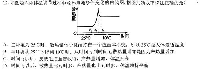 2023-2024学年辽宁省高二考试11月联考(24-125B)生物学试题答案