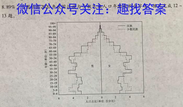 [今日更新]2024年衡水金卷先享题分科综合卷答案新教材二地理h