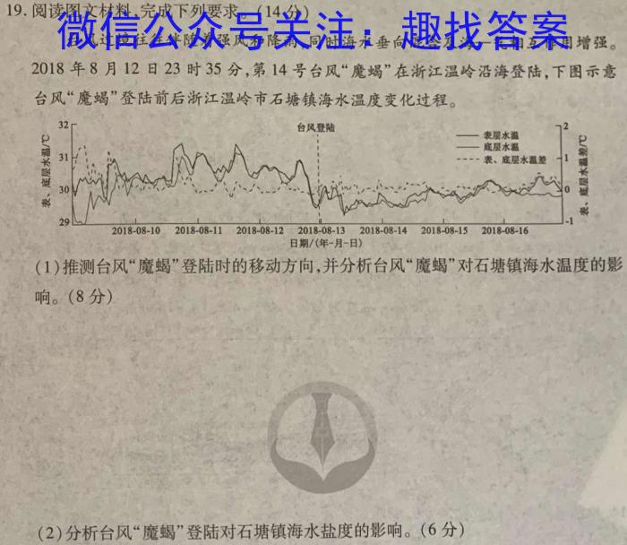 2024届全国名校高三单元检测示范卷(十八)政治1