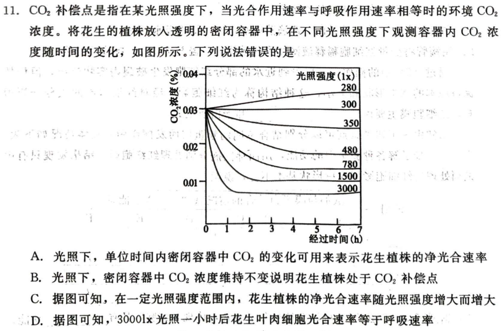 辽宁省重点高中沈阳市郊联体2023-2024学年高二上学期10月月考生物学试题答案