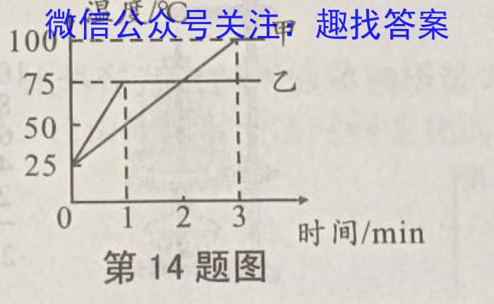 衡水金卷先享题2023-2024模拟测试卷(广西专版)q物理