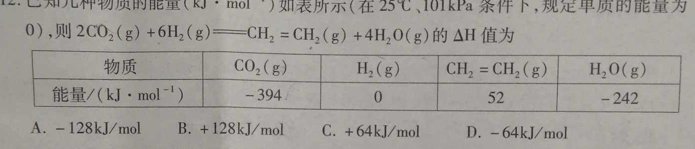 【热荐】衡中同卷 2023-2024学年度高三一轮复习滚动卷(二)化学