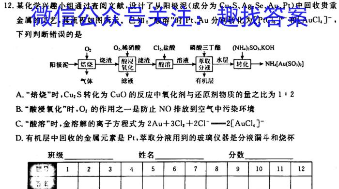 q［江西大联考］江西省2024届高三年级上学期10月联考化学