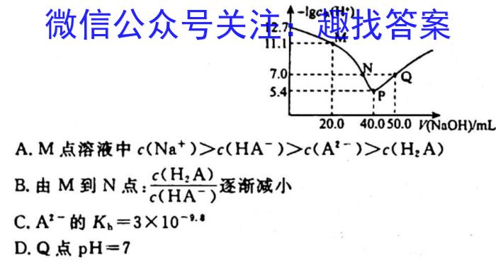 q2023学年顺德区普通高中高三教学质量检测（一）化学