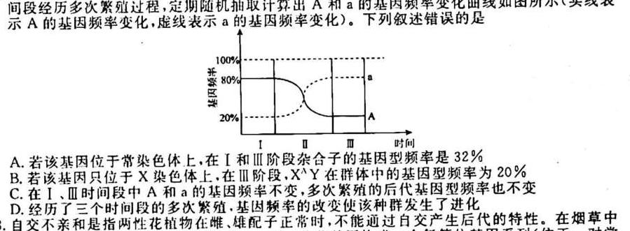 2024届吉林省高三试卷10月联考(24-77C)生物
