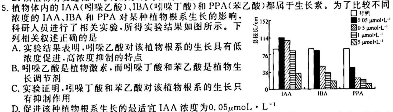 陕西省2023-2024学年七年级阶段诊断（A）生物学试题答案