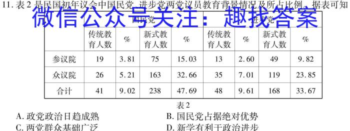 安徽省2023~2024学年度届九年级阶段质量检测 R-PGZX D-AH✰历史试卷