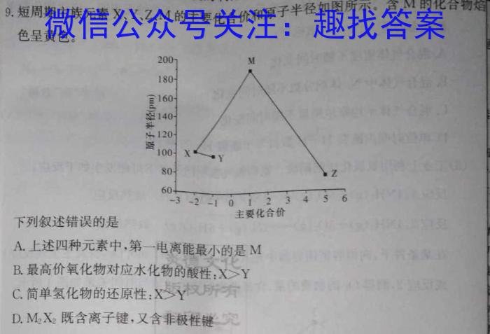 12024届全国名校高三单元检测示范卷(十九)化学