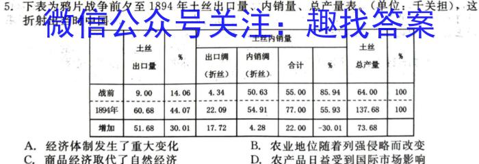 [今日更新]河南省2023-2024学年七年级第一学期学情分析一（A）历史