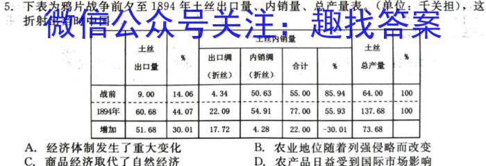 山西省2023-2024学年度七年级上学期期中综合评估【2LR-SHX】历史