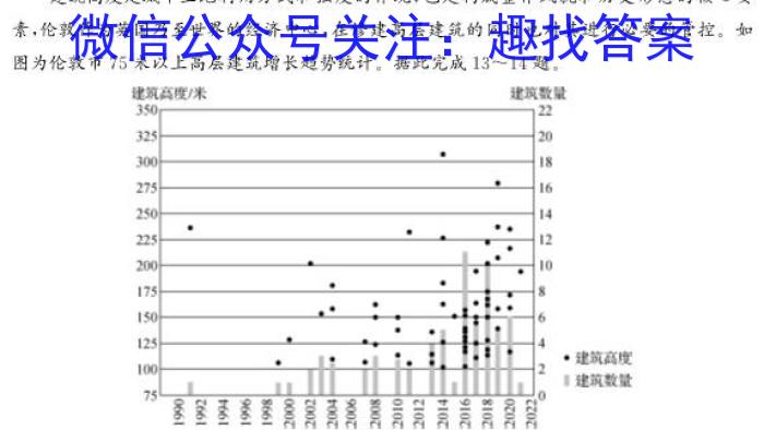 [今日更新]2023-2024学年辽宁省县级重点高中协作体高三期中考试地理h