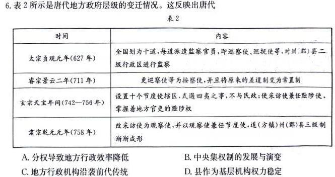 2023年11月绍兴市高三选考科目诊断性考试政治s