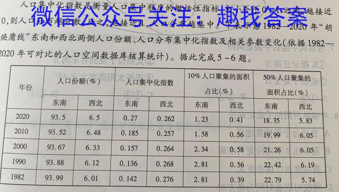 山东省淄博市2023-2024学年高二年级上学期期末考试地理.试题