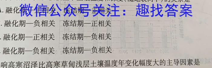 [今日更新]广西国品文化 2023~2024学年新教材新高考桂柳模拟金卷(二)地理h