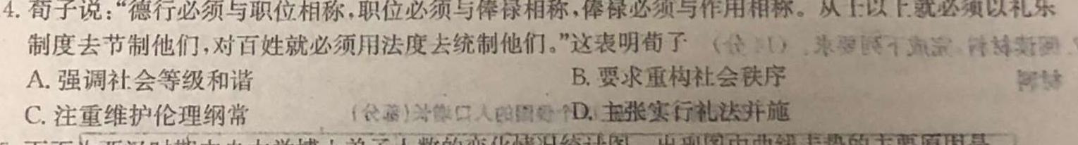 九师联盟2024届高三10月质量检测巩固卷LG历史