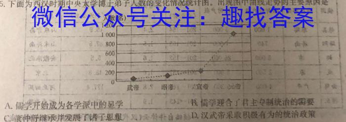 河南省洛阳市强基联盟2023-2024学年高二上学期10月联考历史