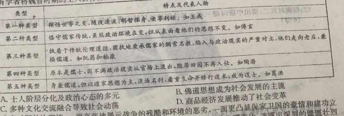 湖北省鄂东南2024届高三年级上学期11月联考历史