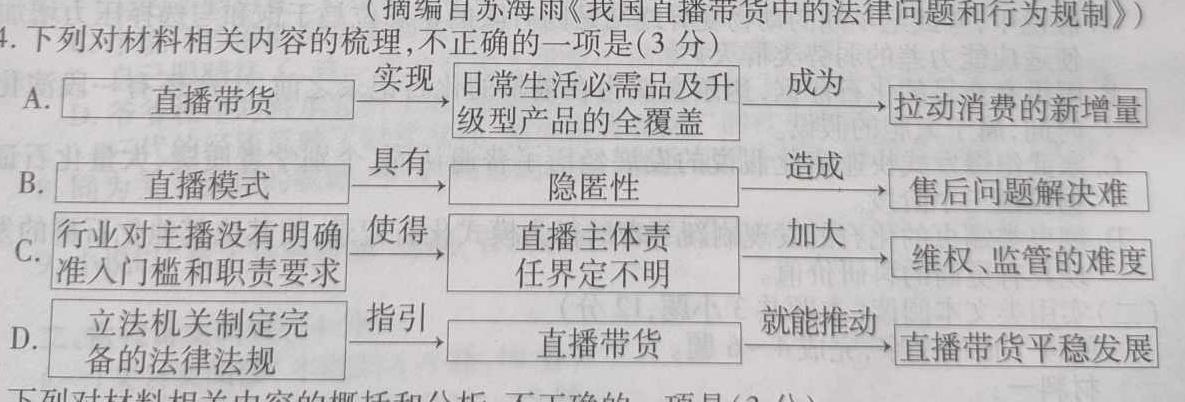 四平市普通高中2023-2024学年度高二年级第一学期期中教学质量检测(24087B)语文试卷 答案