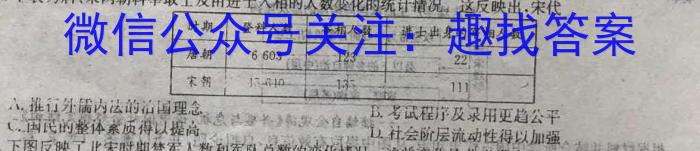 2023-2024学年辽宁省高二10月联考(24-70B)历史