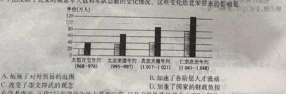 九师联盟 2024届高三10月质量检测历史
