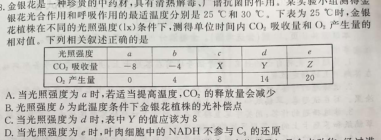 2023-2024学年吉林省高一联考(箭头下面加横杠)生物