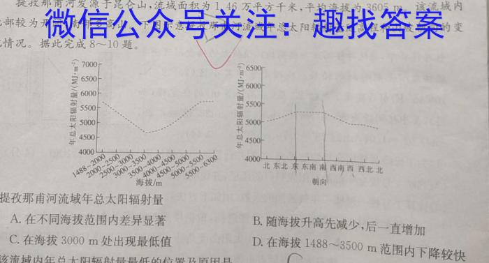 2023~2024学年核心突破XJCQG(二十七)27试题地理.试题