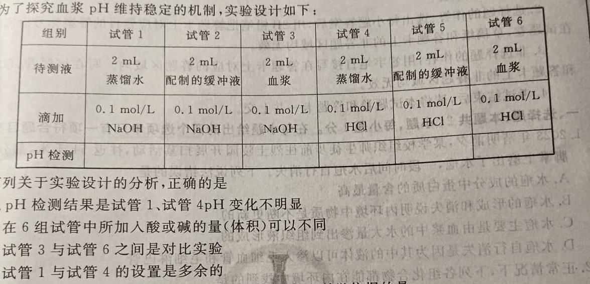 天一大联考 2023-2024 学年(上)南阳六校高二年级期中考试生物学试题答案