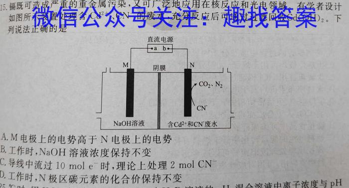 q智慧上进·2024届高三总复习双向达标月考调研卷（六）化学