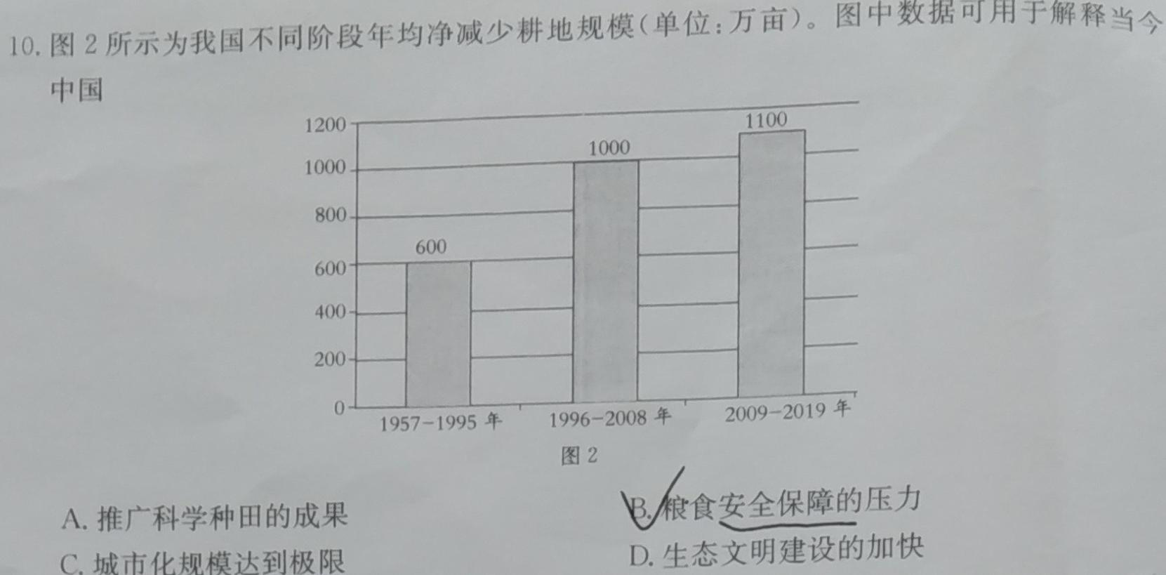 百师联盟2024届高三仿真模拟考试（二）全国卷历史