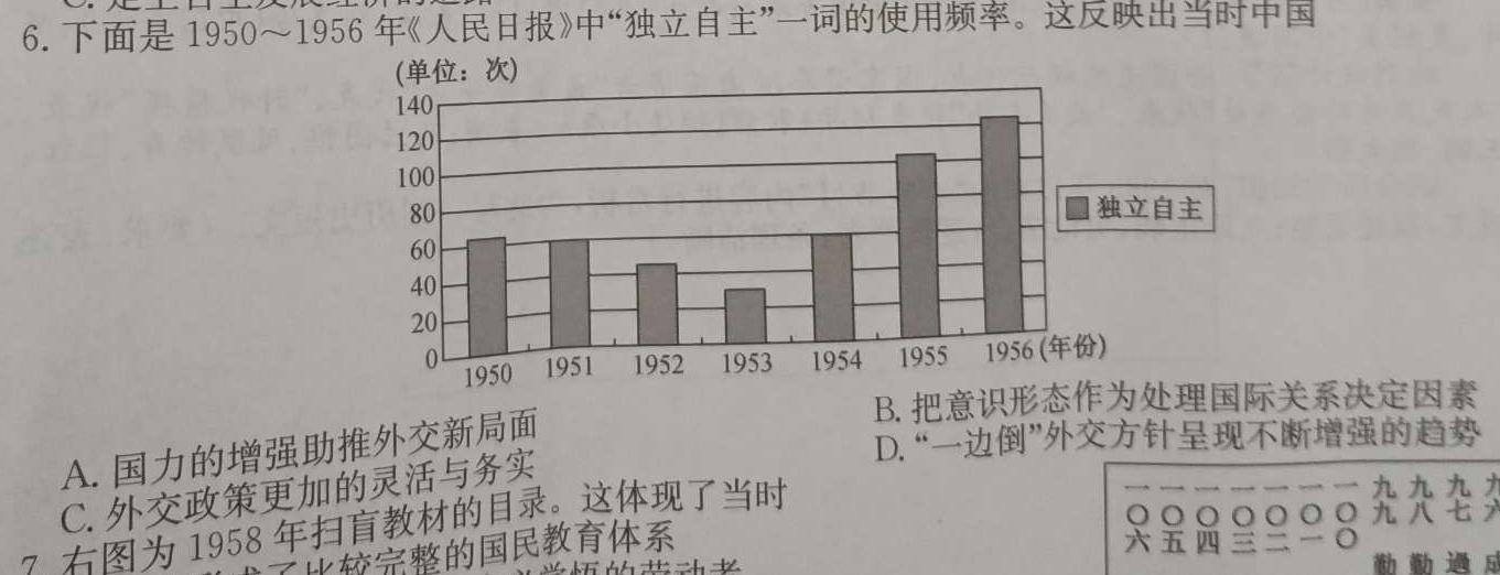 【精品】山西省2023~2024学年度七年级上学期阶段评估(二) 2L R-SHX思想政治