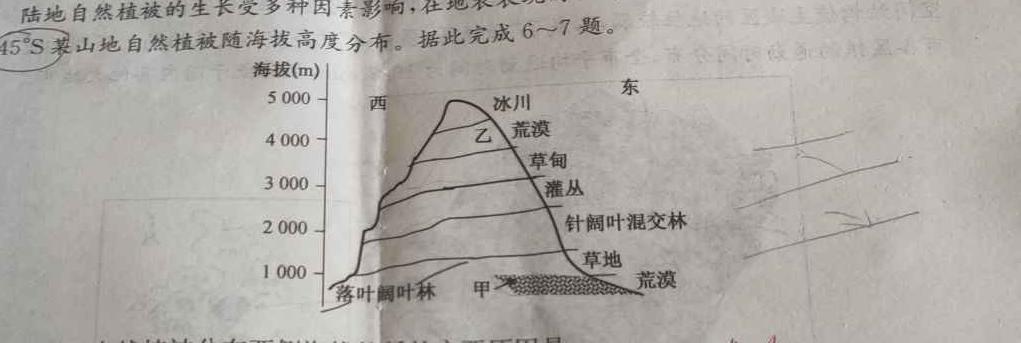 2024届丹东市高三总复习质量测试(一)地理试卷答案。