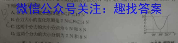 华夏鑫榜 安徽省2024年高三5月联考物理`