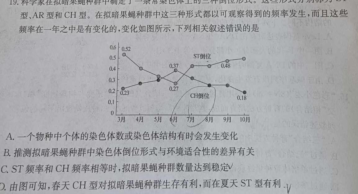 江西省2024届九年级考前适应性评估(一) 6L R生物学部分