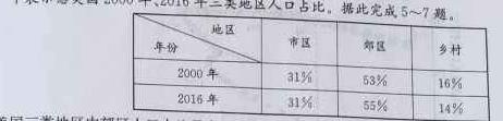 江西省2024年初中学业水平考试模拟(三)3地理试卷l