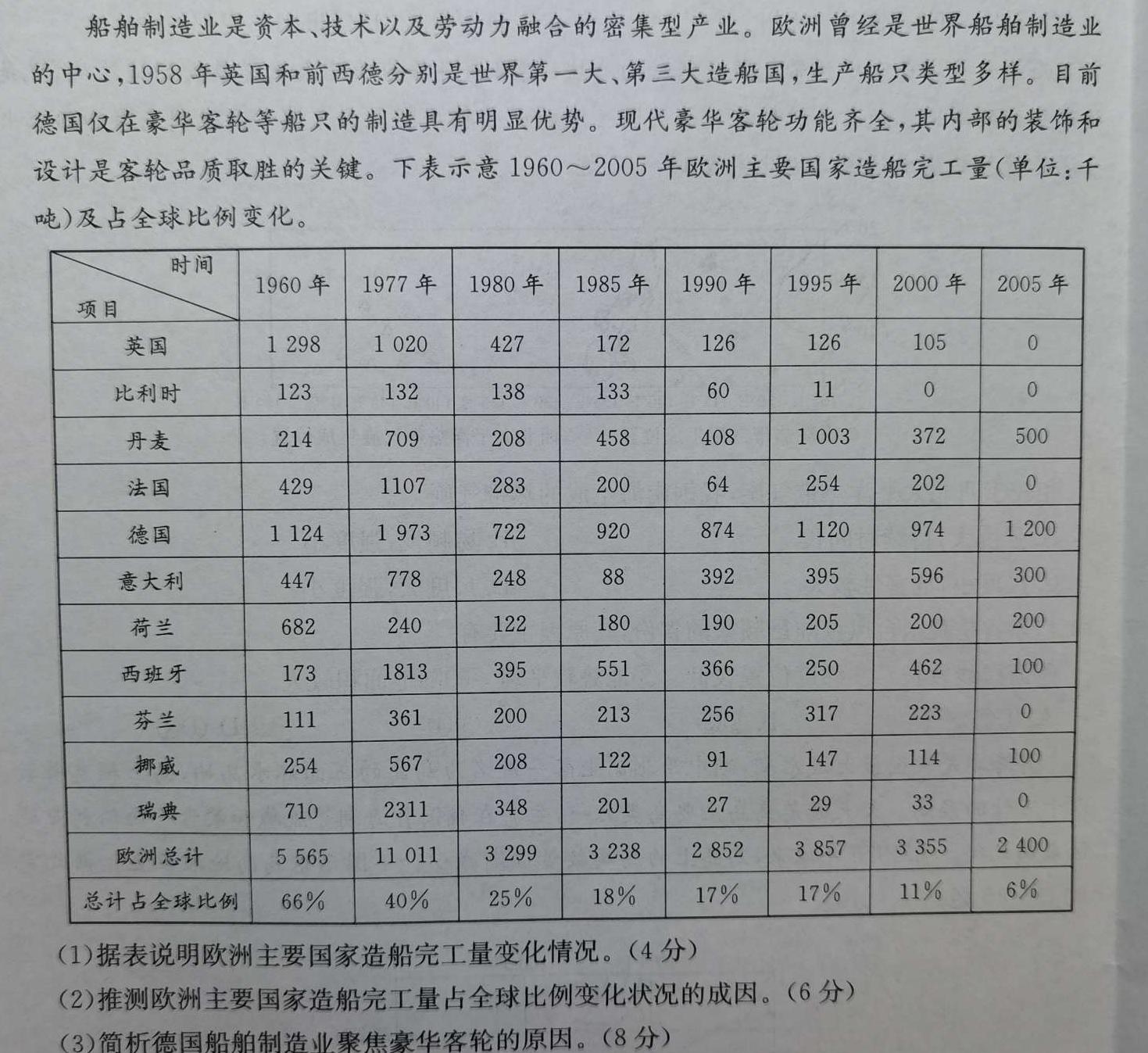 安徽省宿州市砀山县2023-2024学年第二学期七年级期末检测试题卷地理试卷l