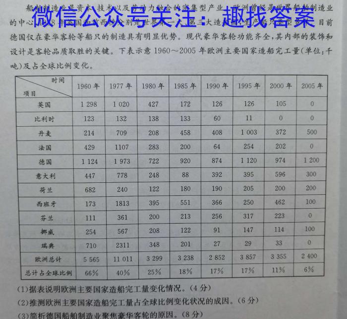 安徽省包河区2023-2024学年第二学期七年级期末教学质量监测（试题卷）地理试卷答案