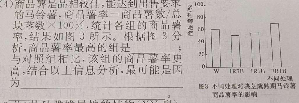 鼎成原创模考 2024年河南省普通高中招生考试命题信息卷(二)2生物
