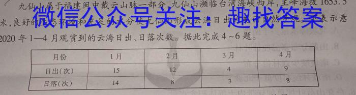 2023-2024学年第二学期浙江省县域教研联盟学业水平模拟考试（高二年级）地理试卷答案