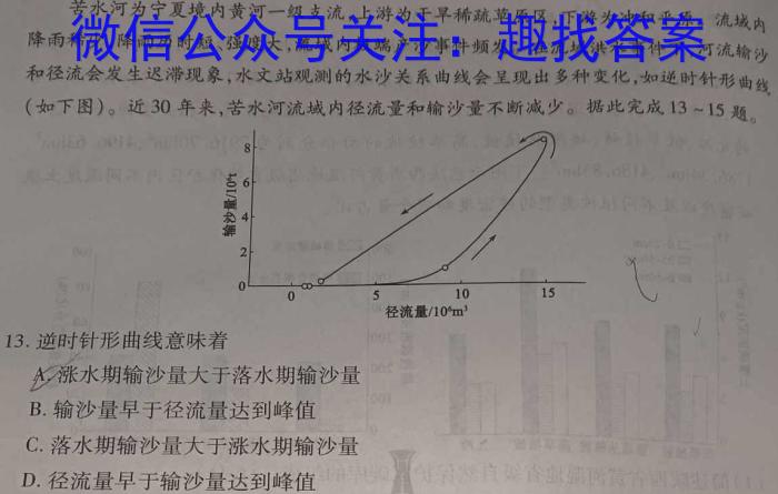 [今日更新]2024届名校之约中考导向总复习模拟样卷(五)地理h