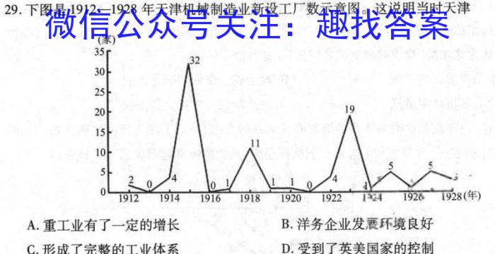 2024갲ʡһ꼶ʷ