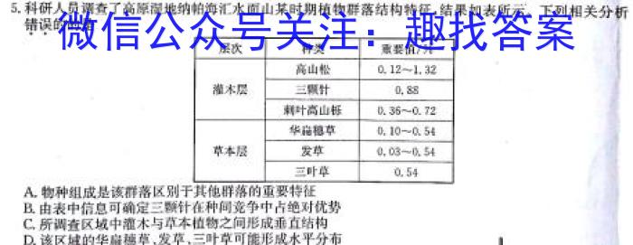 2024年普通高校招生考试冲刺压轴卷(一)生物学试题答案