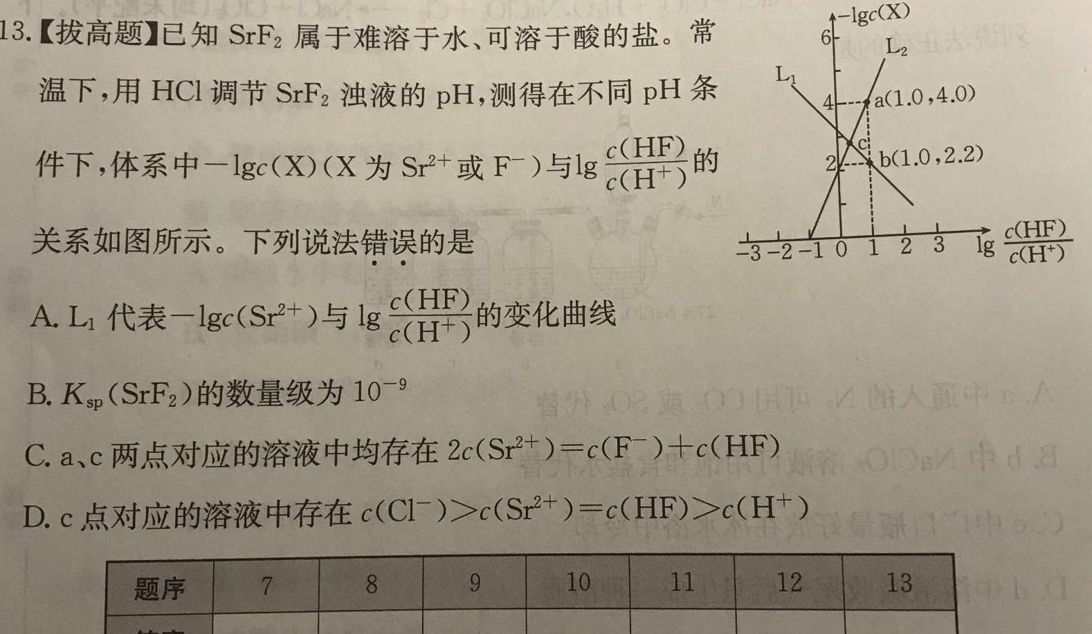 【热荐】K12重庆市2023-2024学年下期八年级一阶段质量检测化学