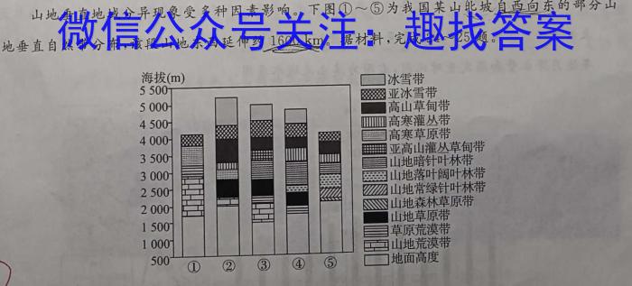 [今日更新][广州三模]2024年广州普通高中毕业班综合测试(三)3地理h