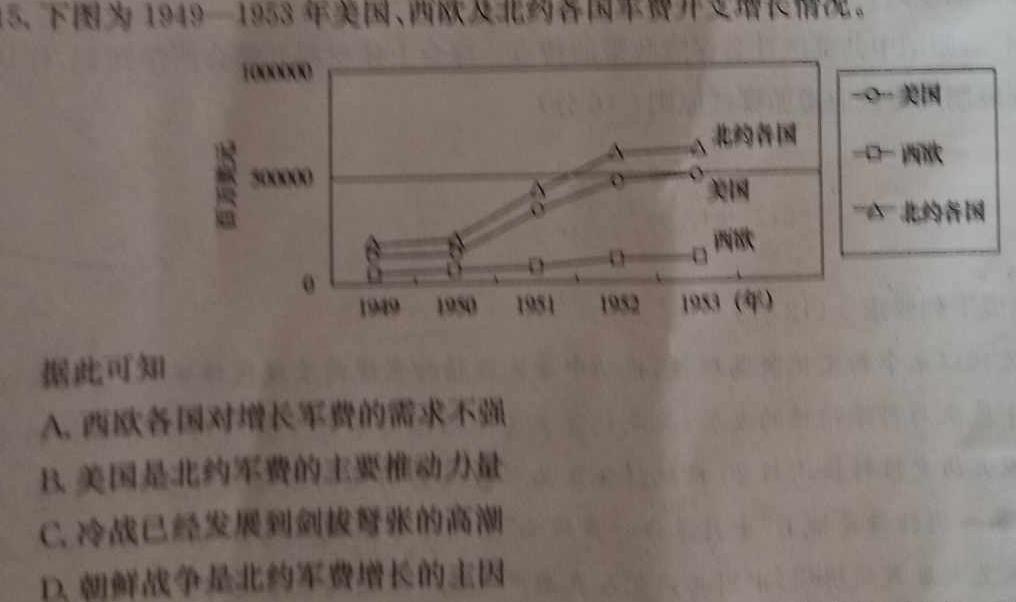 扶风县2024年九年级教学质量检测（一）B历史