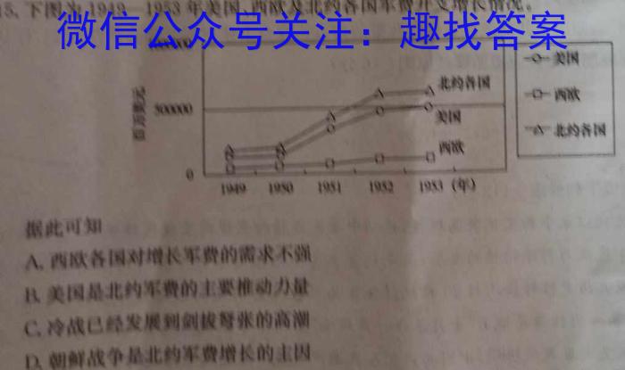 广西高二年级2024年春季学期入学联合检测卷(24-348B)历史