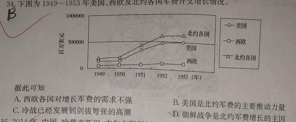 2024届快乐考生双考信息卷第八辑锁定高考 冲刺卷(一)历史