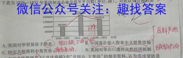 辽宁省凌源市普通高中2024春季联考高二(242575D)历史