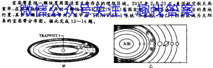 [今日更新]国考1号9·第9套·2024届高三阶段性考试(六)地理h