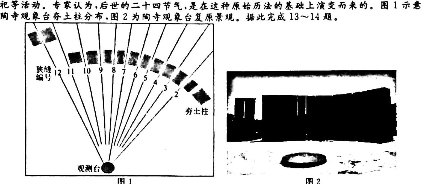 山西省2023-2024学年度初二第二学期素养形成期末测试地理试卷答案。