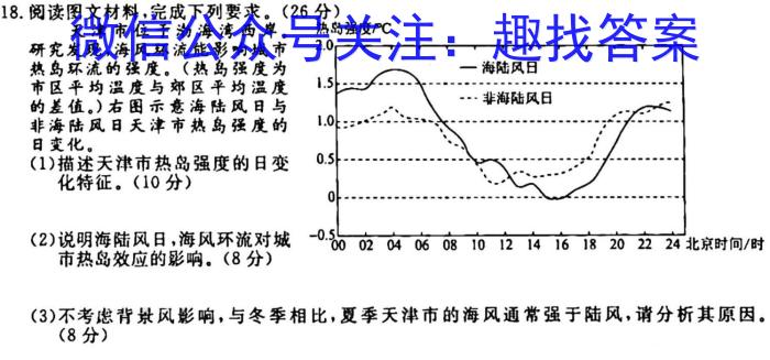 神州智达 2024年普通高中学业水平选择性考试(信息卷Ⅰ)(三)地理.试题